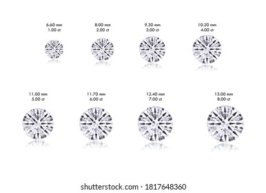 Round Diamond Size Chart From 1.00 Carat To 8.00 Carat Approximation In White Background