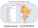 Route map of Che Guevara