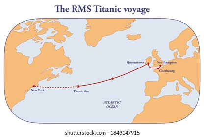 The Route Of RMS Titanic Maiden Voyage