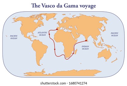 what routes did vasco da gama take