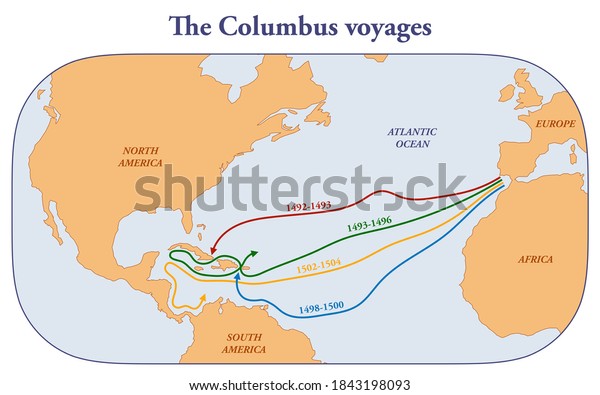 クリストファー コロンブス号の航路はヨーロッパからアメリカへ のイラスト素材