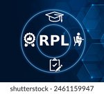 RPL acronym, Recognition of prior learning is a process that assesses your competency, acquired through formal and informal learning, to determine if you meet the requirements for a unit of study.