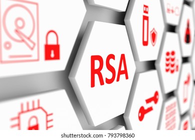RSA Concept Cell Blurred Background 3d Illustration