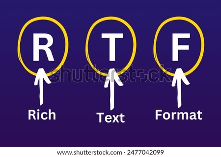 RTF, Rich Text Format, RTF Meaning