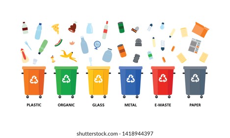 Waste Management Vector Illustration Garbage Segregation Stock Vector ...