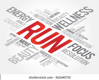 RUN word cloud, fitness, sport, health concept - Powered by Shutterstock