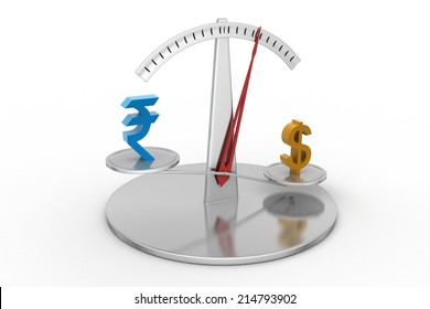 Rupee And Dollar On Scale