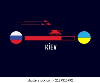 Russia About To Take Kiev
