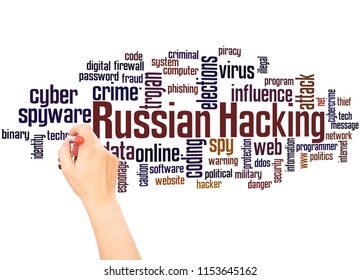 Russian hacking word cloud and hand writing marker concept on white background.
