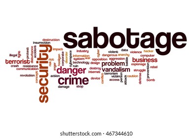 Sabotage word cloud concept