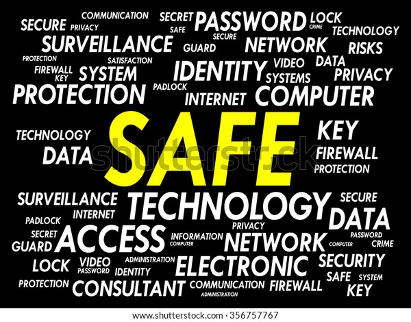 Safe Word Cloud Security Concept Stock Illustration 356757767 ...