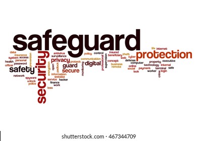 Safeguard Word Cloud Concept