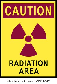 Nuclear Radioactive Sign Stock Vector (Royalty Free) 258084845