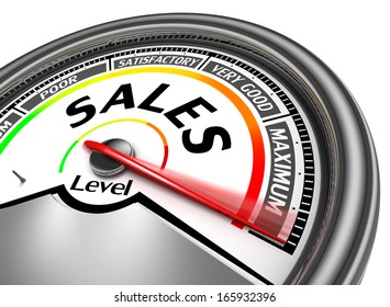 Sales Conceptual Meter Indicate Maximum, Isolated On White Background