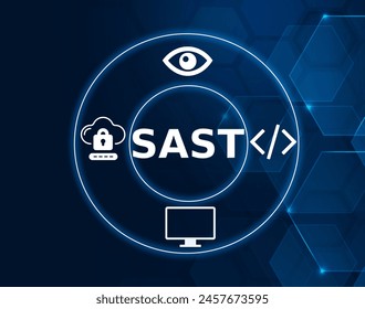 SAST acronym, Static application security testing or static analysis, is a testing methodology that analyzes source code to find security vulnerabilities that make your organizationt application.