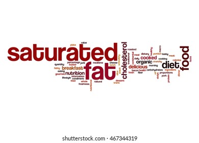 Saturated Fat Word Cloud Concept