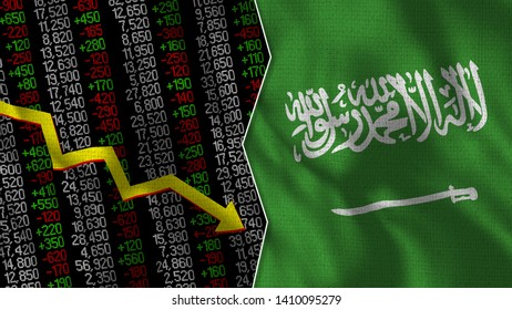 Saudi Arabia Stock Market Chart