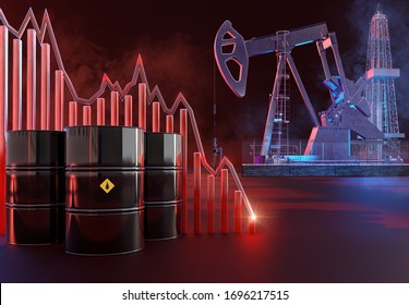 Saudi Arabia, Russia, USA Oil Price War. Coronavirus Covid-19 Impact On Oil Market. Oil Price Collapse, Global Economy Impact 3D Background: Oil Pump, Derrick Drill Rig, Barrels, Price Charts Crash