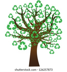 Save The Earth or Stop Global Warming Concept Present By The Tree With Green Recycle Sign Leaf Isolated on White Background