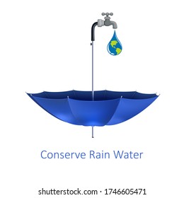 Save Water - Rain Water Harvesting