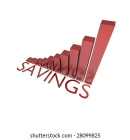 savings chart