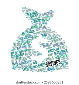 Savings Word Cloud. Exploring key terms on why saving money is difficult, covering finance, budgeting, expenses, debt, mindset, and financial habits.