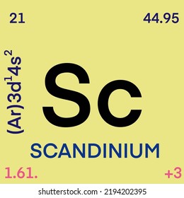 Scandium Is A Transition Metal With Atomic Number 21.