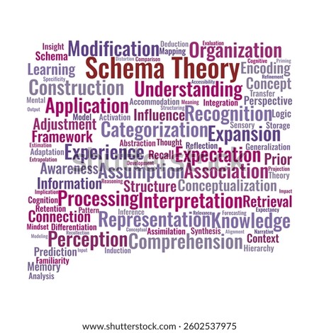 Schema Theory Word Cloud. A visual representation of key concepts in schema theory, highlighting cognition, memory, learning, and knowledge organization. Perfect for educators and researchers.