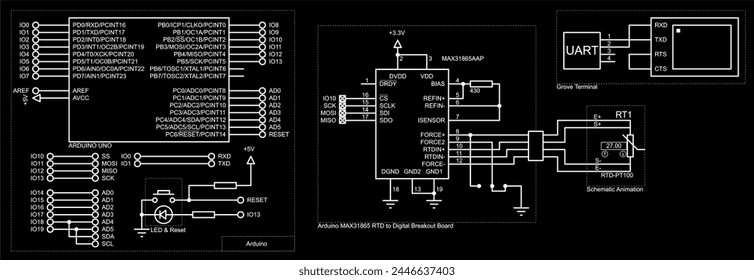 Schematic diagram of an electronic device on the arduino.
Data transmission via the uart interface. Information output to the
terminal screen.