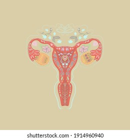 Schematic image of a uterus with floral patterns and ovaries resembling easter eggs; feminism, female enegry, symbolising fertility, natural power of a female body.