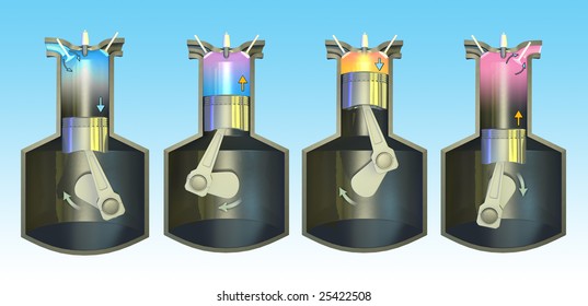 Schematic Showing The Functioning Of A Combustion Engine. Digital Illustration, Included Clipping Path Allow To Change Background.