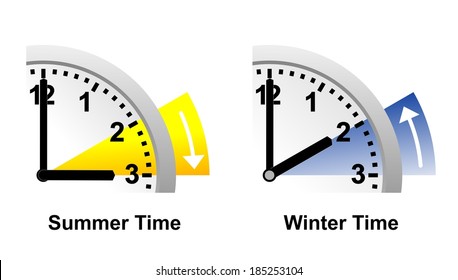 scheme for changing the clocks to daylight saving or standard time - Powered by Shutterstock