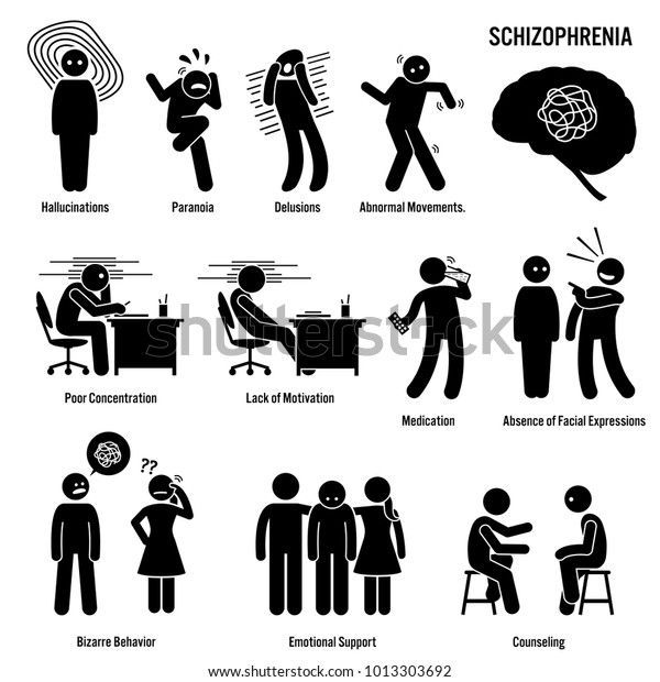 統合失調症の慢性脳疾患のアイコン 統合失調症の脳疾患の徴候 症状 治療を示す絵文字 のイラスト素材
