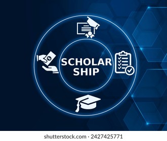 Scholarship concept, scholarship implies the possession of learning characteristic of the advanced scholar in a specialized field of study or investigation.