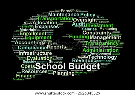 School Budget Word Cloud. Visual summary of essential financial terms in school budgeting for planning, analysis, and decision-making purposes.