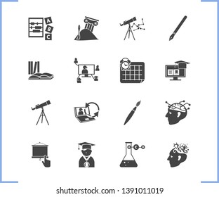 School icon set and presentation with psychology, books and chemistry. Seminar related school icon  for web UI logo design. - Powered by Shutterstock