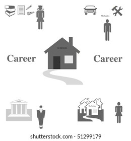 School and occupations