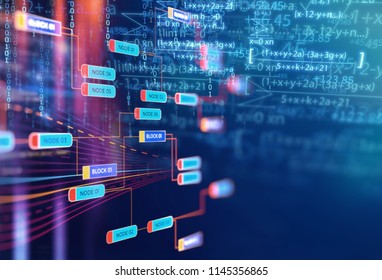 Science Formula And Math Equation Abstract Background. Concept Of Machine Learning And Artificial 
Intelligence.
