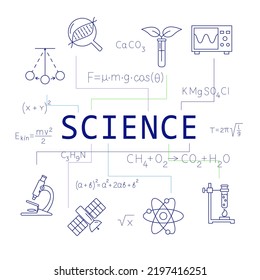 Science Word Banner With Formulas. Poster With Scientific Symbols And Equations.
