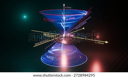 Scientific visualization of minkowski light cone diagram demonstrating physics of special relativity theory and spacetime intervals, 3D rendering. 3D Illustration