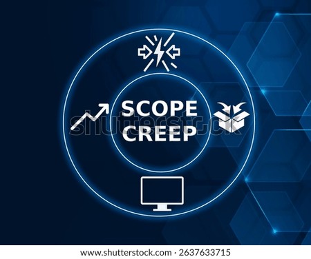 scope creep tech concept.The uncontrolled growth or expansion of a project's scope, often leading to delays and increased costs.