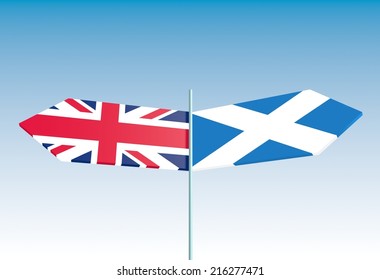 Scotland Vote For Independence, Politic Relative Background With National Flags