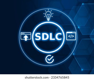 SDLC Software Development Lifecycle concept