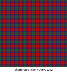 A Seamless Patterned Tile Of The Clan Fraser Of Altyre Tartan.