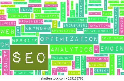 Search Engine Optimization or SEO Word Cloud