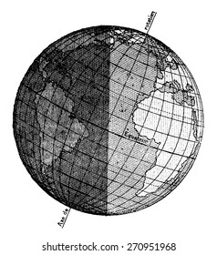 The Seasons On Earth. Position Of The Earth At The Solstice In June, Vintage Engraved Illustration. Earth Before Man - 1886.