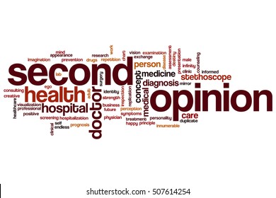 Second Opinion Word Cloud Concept