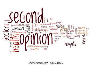 Second Opinion Word Cloud Concept