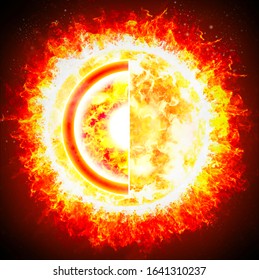 Section of the Sun, structure of the star. Solar system. Black background
