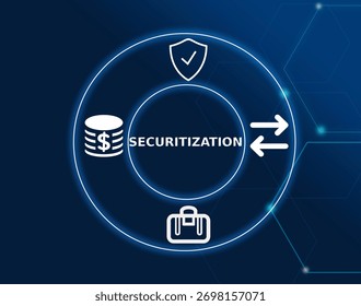 securitization concept.Securitization converts illiquid assets into tradeable securities to generate liquidity.